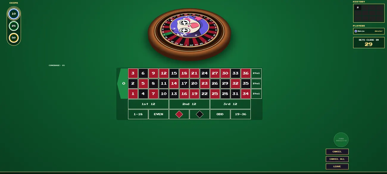 The roulette table